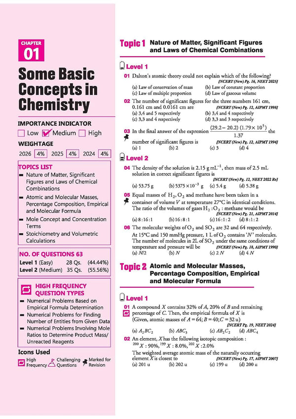 NEET Chemistry 2027 | 39 Years' Chapterwise, Topicwise & Levelwise PYQs (2026–1988) | 1800+ NEET & AIPMT Previous Year Questions with NTA Authenticated Solutions, Key Ideas & Re-NEET 2026 Paper