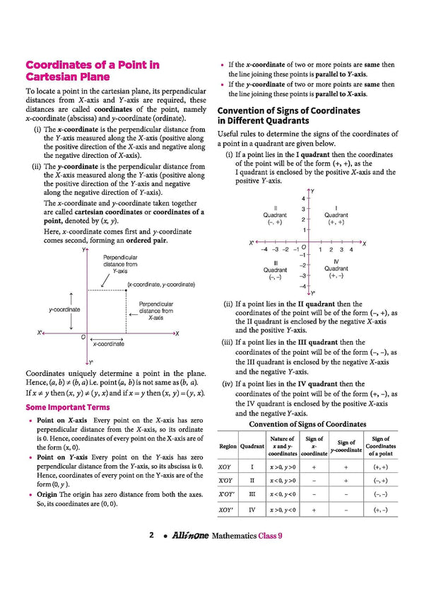 All in One Mathematics (Ganita Manjari) Part-1 Class 9 for CBSE Exam 2026-27 | NCERT Based Complete Theory, Practice Exercises, CBQs, A-R, Sample Papers & Mind Maps | Revised Edition as per Latest Syllabus