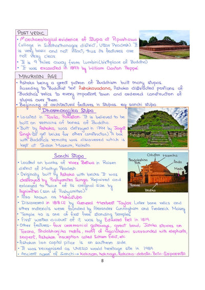 PULSE 3.0 Handwritten Notes: Art & Culture| Fully Revised Edition with SMART Framework | for UPSC Prelims, State PCS and Other Competitive Exam