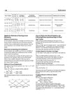 Shreshtha (NETS) PM Yasasvi National Entrance Test 2026 | Class XI | Complete Study Package with Solved Papers (2025 & 2022) | Based on Latest NCERT Pattern | Conducted by National Testing Agency (NTA)