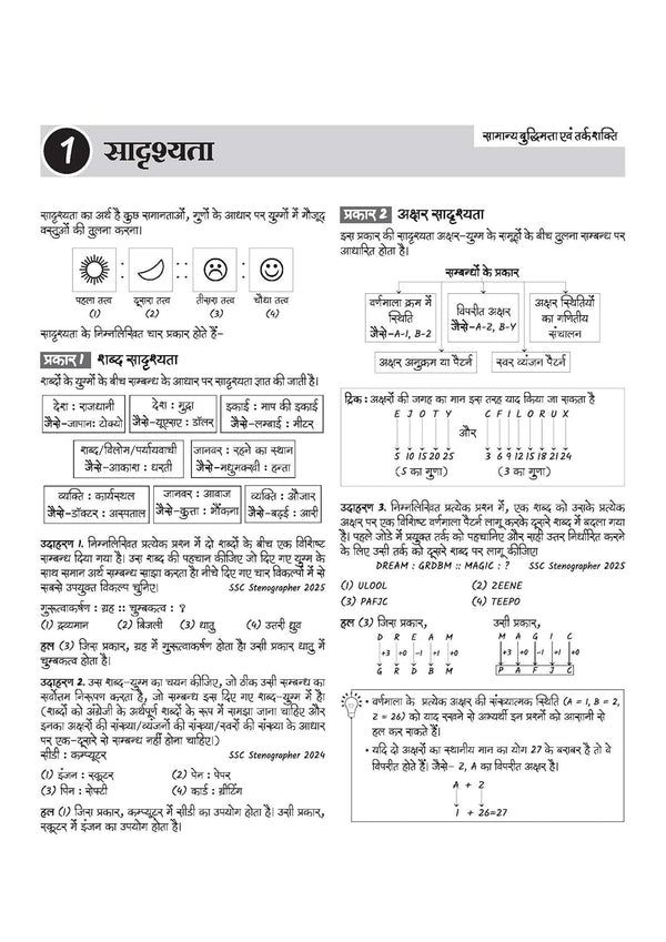 SSC Stenographer (Grade C & D) Exam 2026 | Sectionwise Notes (Reasoning, GS, English) | 10 Solved Papers (2024–2025) | 10 Mock Tests (5 Offline + 5 Online) | Latest Current Affairs | Hindi Medium