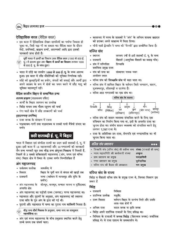 Bihar Samanya Gyan (General Knowledge) | For BPSC, BSSC, Police & Other Competitive Exam | Complete Revised Edition with Budget 2026-27| Hindi Medium