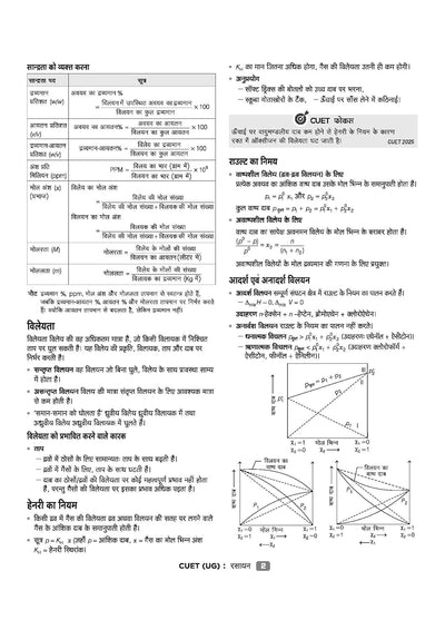 CUET UG 2026 Chemistry (Rasayan) | Chapterwise Notes & Question Bank | Based on NTA Pattern | 1000+ NCERT MCQs, Assertion Reason & CBQs | Mindmaps & Flash Cards | Free Online Digital Support | Hindi Medium