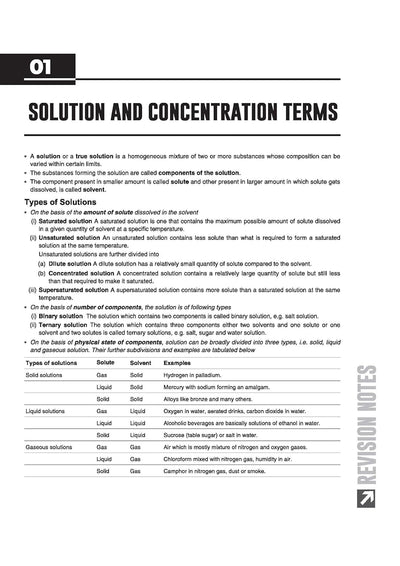 ISC Chemistry Class 12 Exam | Quick Theory, Exam Pattern Questions & Sample Papers | As per Latest ICSE Syllabus | Que Bee 2nd Edition