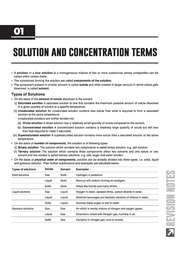 ISC Chemistry Class 12 Exam | Quick Theory, Exam Pattern Questions & Sample Papers | As per Latest ICSE Syllabus | Que Bee 2nd Edition