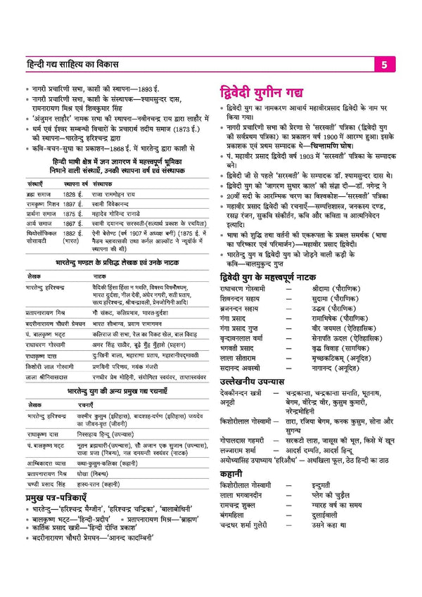 UP Board 2026-27 Complete Course Samanya Hindi Class 11 | Based on NCERT Textbook | NEP 2020 | Chapter Tests, Topic Tests and Model Papers | Hindi Medium