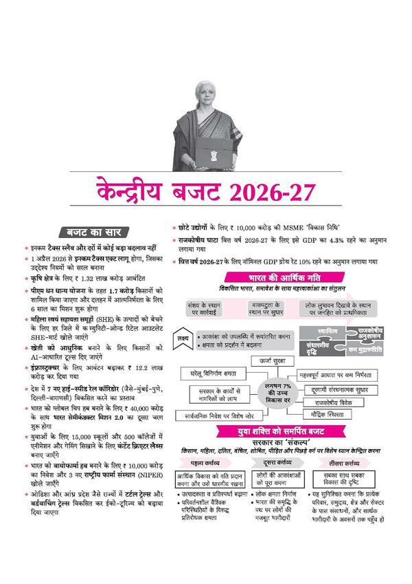 72nd BPSC Prelims Exam 2026 | 3-in-1 Success Kit | 20 Years One-liner PYQs, 10 Practice Sets with 71st BPSC Solved Paper |Hindi Medium