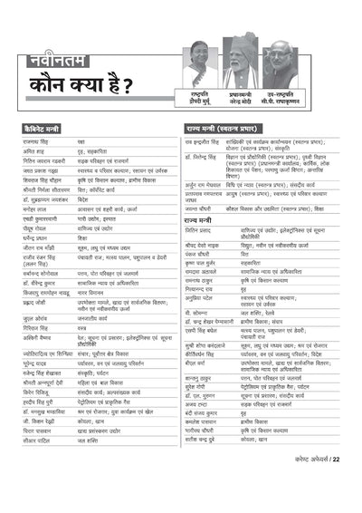 CRPF Constable (Technical & Tradesmen) Online Exam 2026 | Complete Study Guide | Revision Notes, Practice MCQs | Coverage of Reasoning, GK, Maths, English &Current Affairs | Hindi