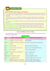 PULSE 3.0 Handwritten Notes: Science & Technology (Vigyan avam Prodhyogiki) | Fully Revised Edition with SMART Framework | for UPSC Prelims, State PCS and Other Competitive Exam | Hindi Medium