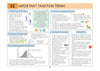 UPSC Prelims Economy | Pixel 1-Pager Revision Notes | Fast Revision, Entire Prelims GS in 1-Page Format, Concept & Fact Infographics with PYQ-Based Preparation