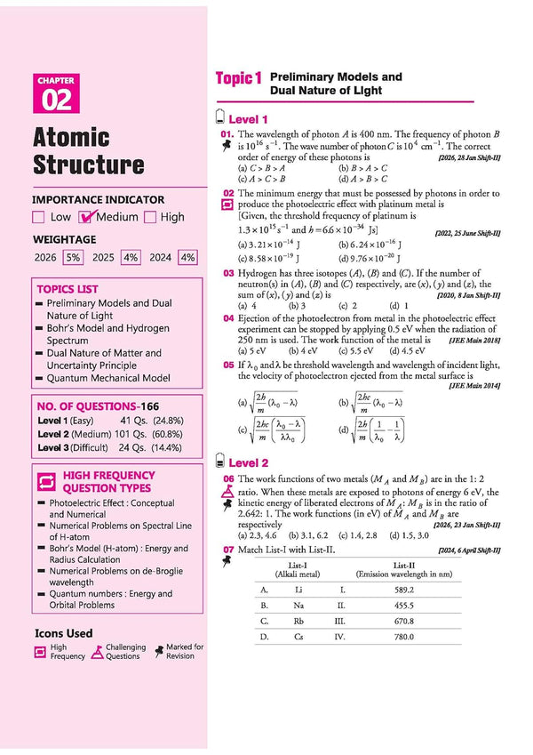 25 Years JEE Main Chemistry | Chapterwise Topicwise Levelwise 3500+ MCQs (2026–2002) for JEE Main & AIEEE | NTA Authenticated Answers & Topicwise Worksheets | Key Ideas, Concept Enhancer, Trap Alert