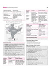 Indian Army Agniveer GD & Tradesman Recruitment Exam | Complete Syllabus Coverage, Chapterwise PYQs, Maths Formulas