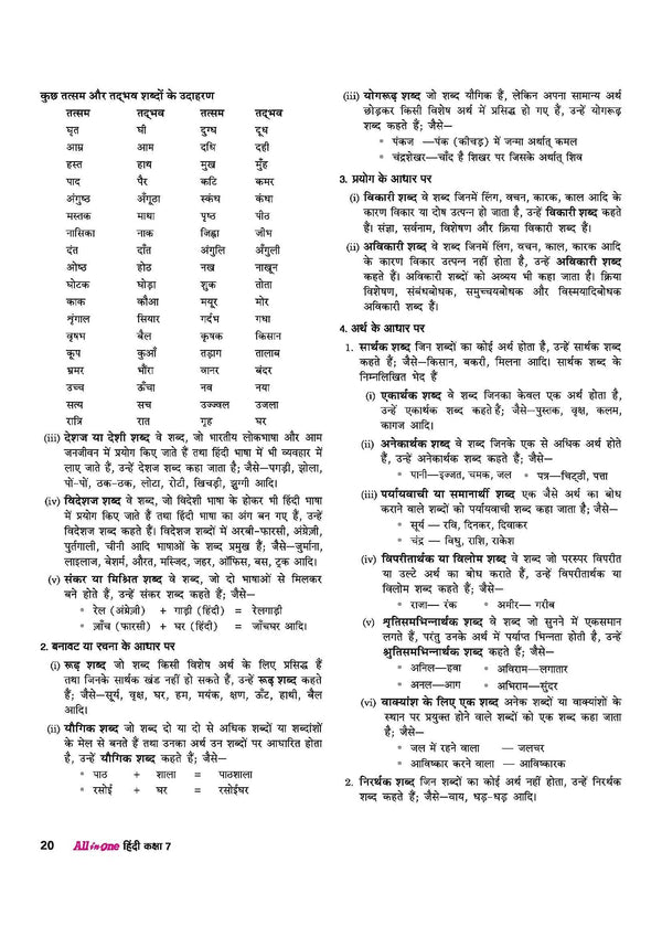 All in One Hindi Class 7 for CBSE Exam 2025-26| Latest NCERT-Based Book | Full Syllabus Coverage with Chapterwise Theory, Grammar, Writing, Practice & Sample Papers