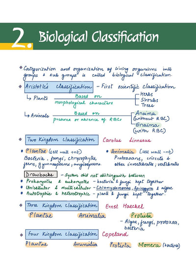 NEET (UG) Biology Handwritten Notes2027 | Med Essence Personalised Study Guide | PYQ Punch, Exam-Oriented Concepts, Quick Revision & NEET Accelerate | Free Online Support