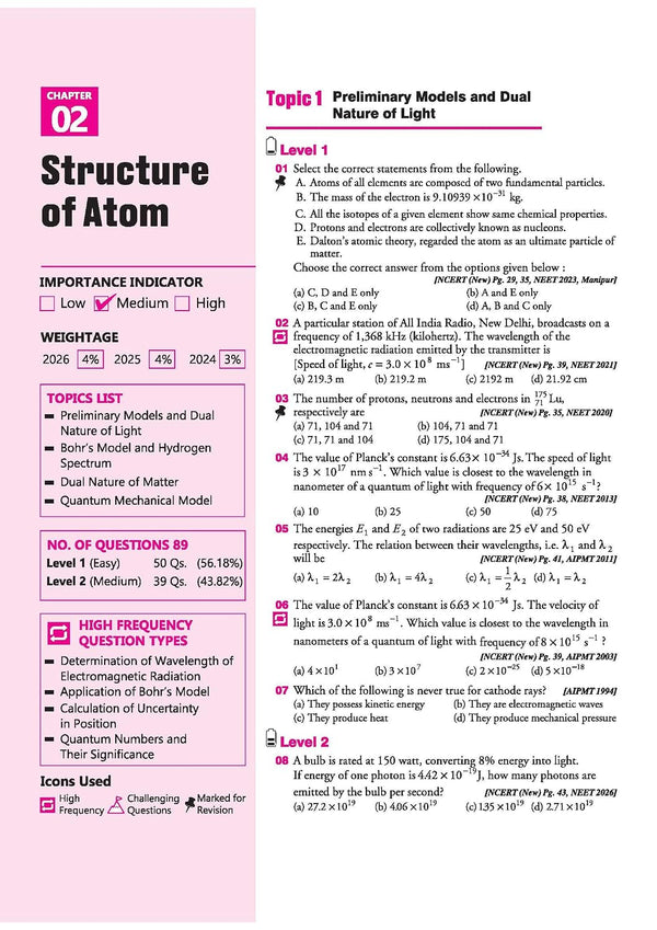 NEET Chemistry 2027 | 39 Years' Chapterwise, Topicwise & Levelwise PYQs (2026–1988) | 1800+ NEET & AIPMT Previous Year Questions with NTA Authenticated Solutions, Key Ideas & Re-NEET 2026 Paper