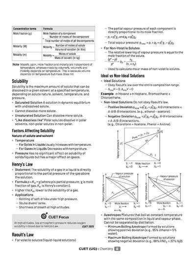 CUET UG 2026 Chemistry | Chapterwise Notes & Question Bank | Based on NTA Pattern | 1000+ NCERT MCQs, Assertion Reason & Case-Based Questions | Chapterwise Mindmaps & Flash Cards | Free Online Digital Support