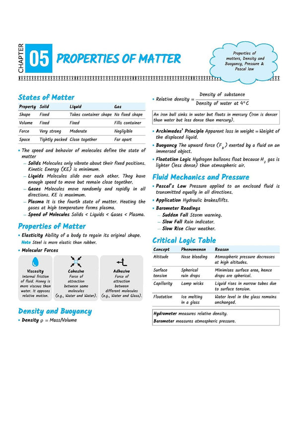 Mastermind RRB ALP (Assistant Loco Pilot) Exam 2026 | CBT-I + CBT-II + CBAT | Complete Notes with Mock Tests & Solved Papers | Formula Cheat Book & Free Current Affairs