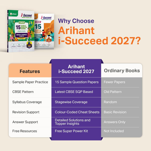 i-Succeed CBSE 15 Sample Question Papers Class 12 Economics Exam 2027 | Colour-Coded Revision Cheat Sheets, Toppers Copy with Expert Insights | FREE SUPER POWER KIT | Based on Latest CBSE SQP Released 21 Sept 2026