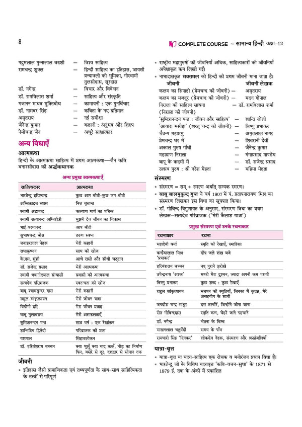 UP Board 2026-27 Complete Course Samanya Hindi Class 12 | Based on NCERT Textbook | NEP 2020 | Chapter Tests, Topic Tests, Model Papers with OMR Sheet & Project Work Included | Hindi Medium