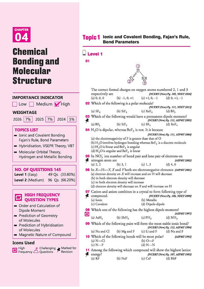 NEET Chemistry 2027 | 39 Years' Chapterwise, Topicwise & Levelwise PYQs (2026–1988) | 1800+ NEET & AIPMT Previous Year Questions with NTA Authenticated Solutions, Key Ideas & Re-NEET 2026 Paper