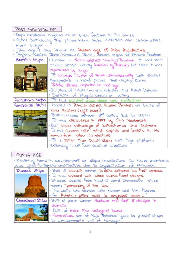 PULSE 3.0 Handwritten Notes: Art & Culture| Fully Revised Edition with SMART Framework | for UPSC Prelims, State PCS and Other Competitive Exam