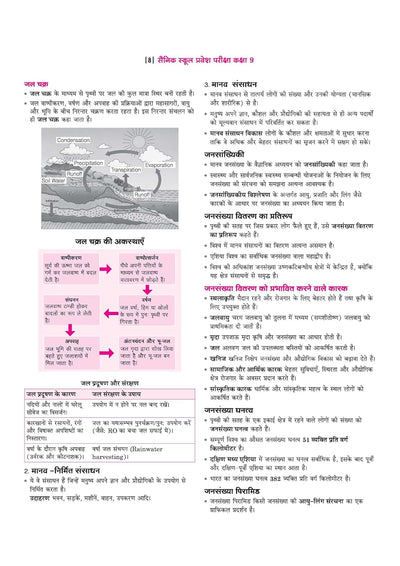 AISSEE Sainik School Class 9 Entrance Exam 2027 | Complete Study Guide | Quick Revision Notes, Practice MCQs & PYQs (2018–2026) | As per New Syllabus | Hindi Medium