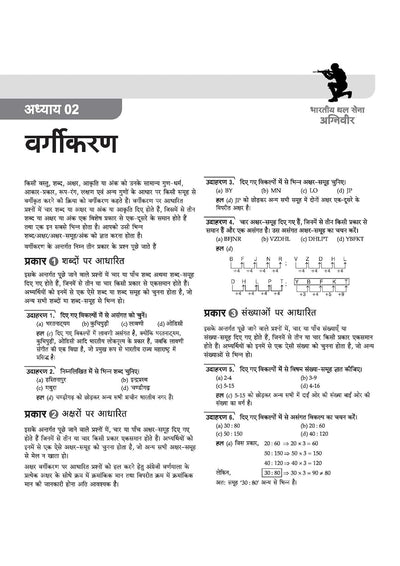 Indian Army Agniveer Technical Recruitment Exam | Complete Syllabus Coverage, Chapterwise PYQs, Maths Formulas | Hindi Medium