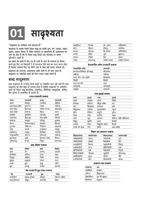 CRPF Constable (Technical & Tradesmen) Online Exam 2026 | Complete Study Guide | Revision Notes, Practice MCQs | Coverage of Reasoning, GK, Maths, English &  Current Affairs | Hindi