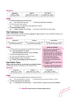 Step Up English Grammar for CBSE Class 9 | Based on NEP 2020 | Grammar & Creative Writing | Step Check for Practice, Exam Pattern, Previous Year Questions & Competency-Based Questions