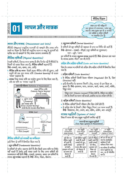 Mastermind RRB ALP (Assistant Loco Pilot) Exam 2026 | CBT-I + CBT-II + CBAT | Complete Notes, Mock Tests & Solved Papers | Formula Cheat Book & Free Current Affairs | Hindi Medium