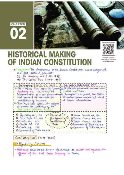 PULSE 3.0 Handwritten Notes: Indian Polity | Fully Revised Edition with SMART Framework | for UPSC Prelims, State PCS and Other Competitive Exam