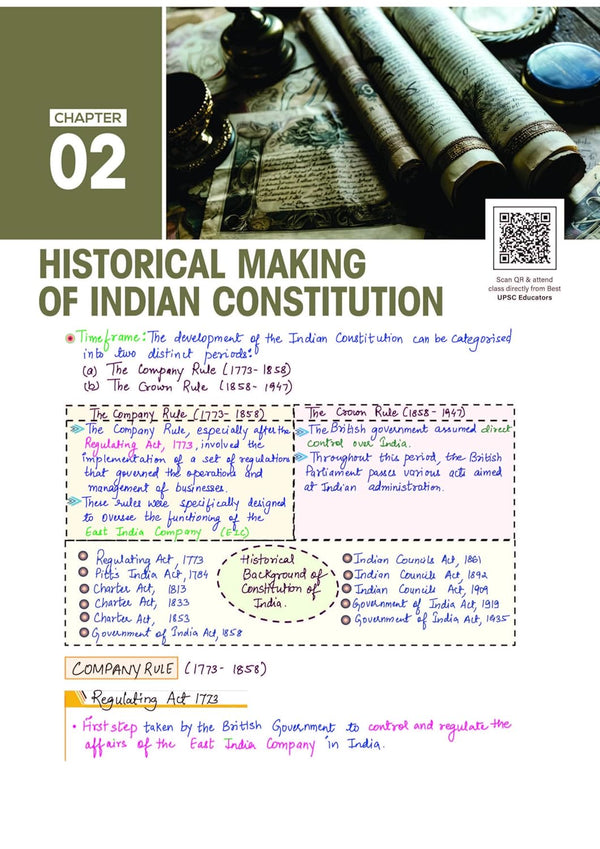 PULSE 3.0 Handwritten Notes: Indian Polity | Fully Revised Edition with SMART Framework | for UPSC Prelims, State PCS and Other Competitive Exam