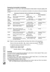 ISC Chemistry Class 12 Exam | Quick Theory, Exam Pattern Questions & Sample Papers | As per Latest ICSE Syllabus | Que Bee 2nd Edition