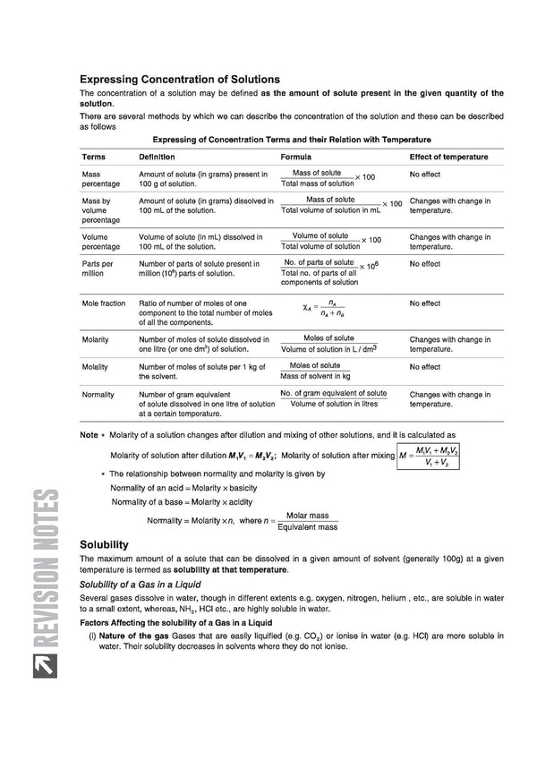 ISC Chemistry Class 12 Exam | Quick Theory, Exam Pattern Questions & Sample Papers | As per Latest ICSE Syllabus | Que Bee 2nd Edition