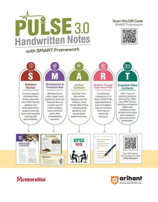PULSE 3.0 Handwritten Notes: Art & Culture| Fully Revised Edition with SMART Framework | for UPSC Prelims, State PCS and Other Competitive Exam