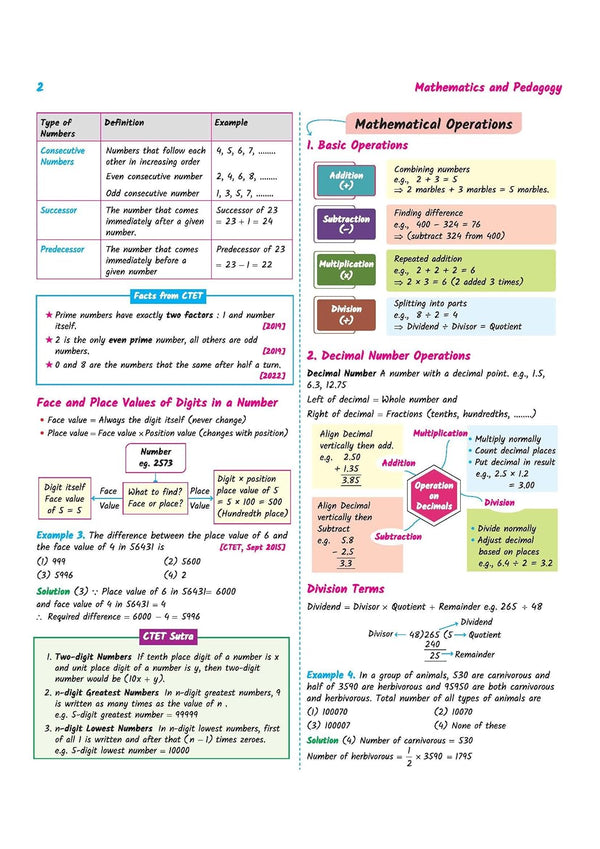 CTET Kit 2026 Paper 1 Class 1–5 | Preparation Kit with Child Development, English, Hindi, EVS & Mathematics Pedagogy | Teacher Handouts (Notes), 5 Solved Papers, 5 Practice Sets with OMR Sheets