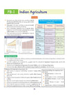 UPSC Prelims Booster | Pixel 1-Pager Revision Notes | Fast Revision, Entire Prelims GS in 1-Page Format, Concept & Fact Infographics with PYQ-Based Preparation