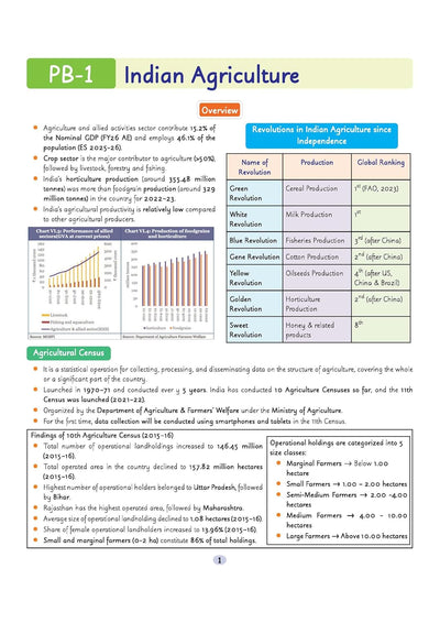 UPSC Prelims Booster | Pixel 1-Pager Revision Notes | Fast Revision, Entire Prelims GS in 1-Page Format, Concept & Fact Infographics with PYQ-Based Preparation