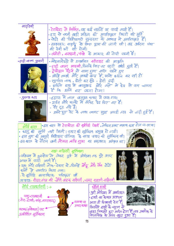 PULSE 3.0 Handwritten Notes:  Kala evam Sanskriti (Art & Culture)| Fully Revised Edition with SMART Framework | for UPSC Prelims, State PCS and Other Competitive Exam | Hindi Medium
