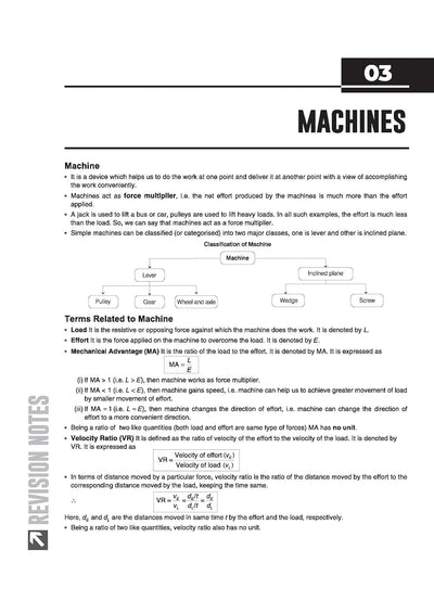 ICSE Physics Class 10 Exam | Quick Theory, Exam Pattern Questions & Sample Papers | As per Latest ICSE Syllabus | Que Bee 2nd Edition