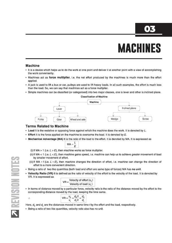 ICSE Physics Class  10 Exam | Quick Theory, Exam Pattern Questions & Sample Papers | As per Latest ICSE Syllabus | Que Bee 2nd Edition