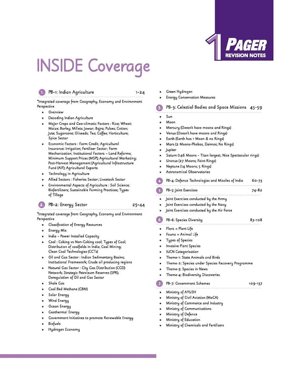 UPSC Prelims Booster | Pixel 1-Pager Revision Notes | Fast Revision, Entire Prelims GS in 1-Page Format, Concept & Fact Infographics with PYQ-Based Preparation