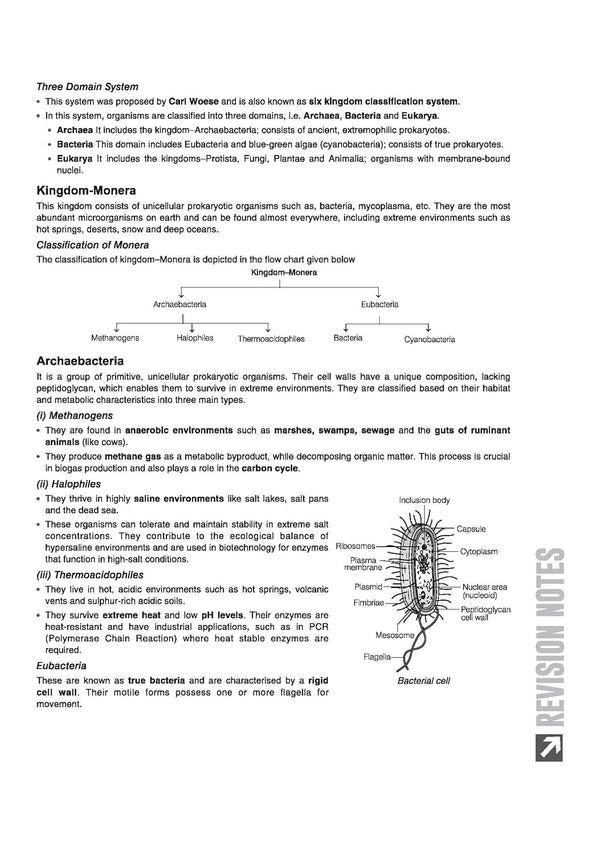 ISC Biology Class 11 Exam Book | Quick Theory, Exam Pattern Questions & Sample Papers | As per Latest ICSE Syllabus | Que Bee 2nd Edition