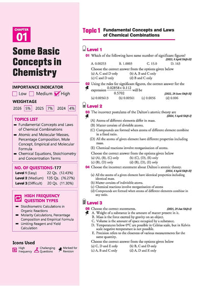 25 Years JEE Main Chemistry | Chapterwise Topicwise Levelwise 3500+ MCQs (2026–2002) for JEE Main & AIEEE | NTA Authenticated Answers & Topicwise Worksheets | Key Ideas, Concept Enhancer, Trap Alert