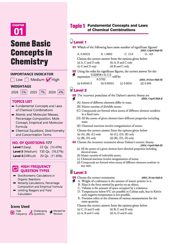 25 Years JEE Main Chemistry | Chapterwise Topicwise Levelwise 3500+ MCQs (2026–2002) for JEE Main & AIEEE | NTA Authenticated Answers & Topicwise Worksheets | Key Ideas, Concept Enhancer, Trap Alert
