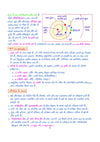 PULSE 3.0 Handwritten Notes: Bhugol (Geography) | Fully Revised Edition with SMART Framework | for UPSC Prelims, State PCS and Other Competitive Exam