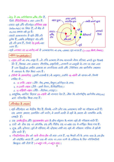 PULSE 3.0 Handwritten Notes: Bhugol (Geography) | Fully Revised Edition with SMART Framework | for UPSC Prelims, State PCS and Other Competitive Exam