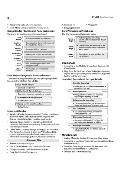 Indian Army Religious Teacher (RT-JCO) Recruitment Exam | Complete Study Guide with GK One-Liners & Practice Questions