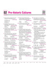 Objective 14000+ General Studies Chapterwise PYQs | Complete Coverage of History, Polity, Geography, Economy, Science & Static GK |for SSC, Railway, NDA, CDS & All Competitive Exams