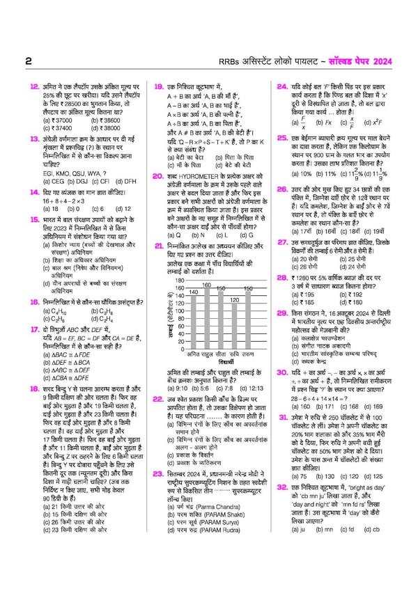 Mastermind RRB ALP (Assistant Loco Pilot) Exam 2026 | 45 Solved Papers | CBT-I + CBT-II + CBAT | 100% Detailed Solutions | Hindi Medium